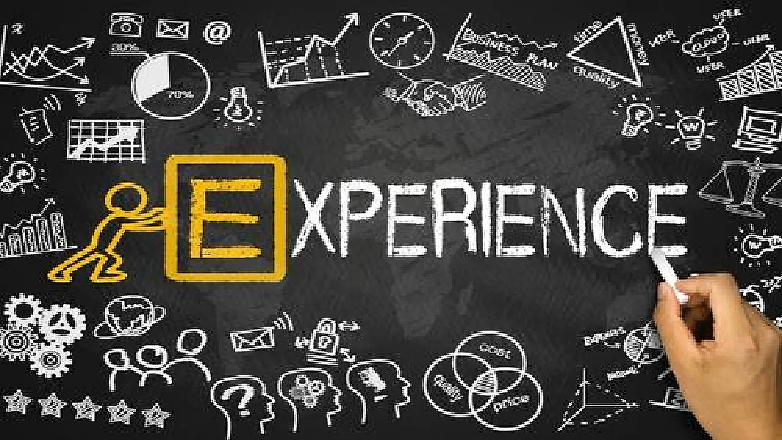 customers-service-courses